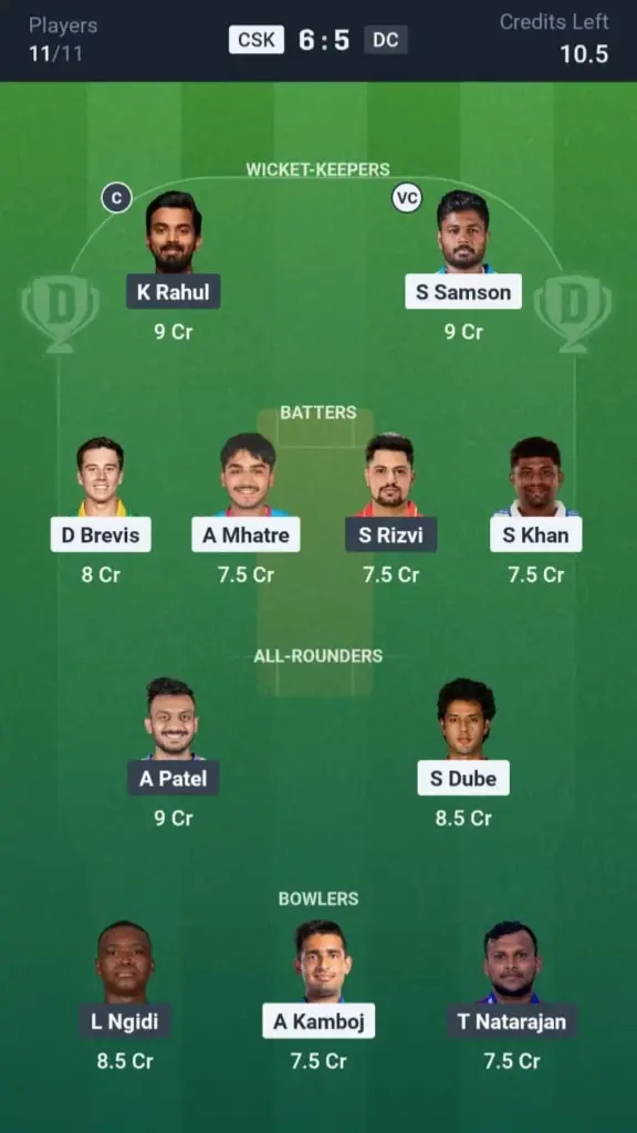 CSK vs DC Dream11 Prediction Grand League Team