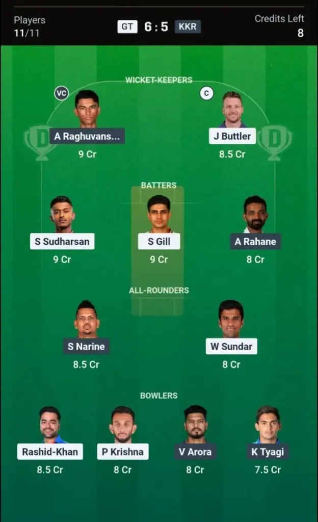 GT vs KKR Dream11 Prediction Grand League Team