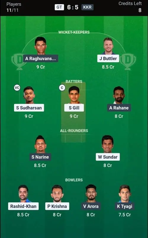 GT vs KKR Dream11 Prediction Small League Team