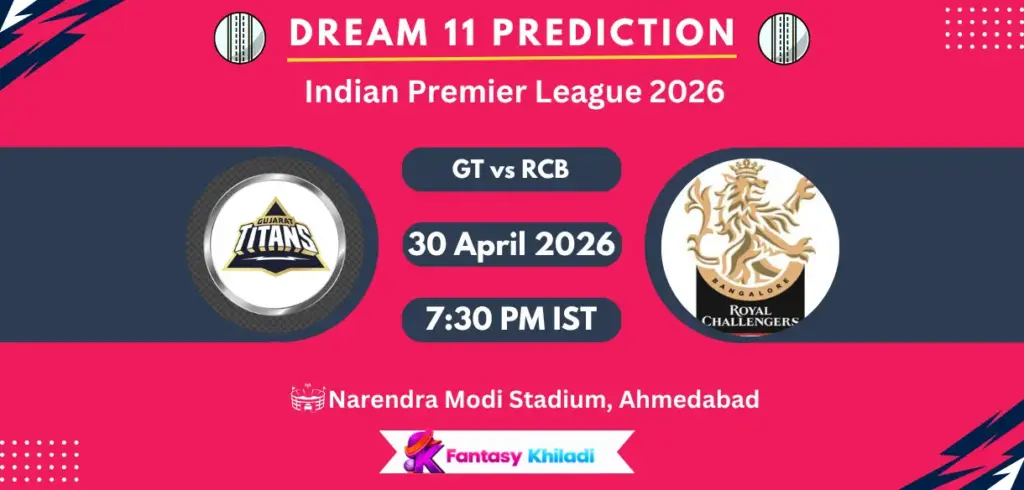 GT vs RCB Dream11 Prediction Today Match 42, Player Stats, Playing XI, Captain & Vice-Captain Choices – IPL 2026