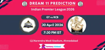 GT vs RCB Dream11 Prediction Today Match 42, Player Stats, Playing XI, Captain & Vice-Captain Choices – IPL 2026