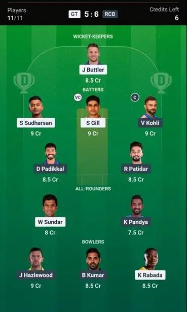 GT vs RCB Dream11 Prediction – Grand League Team