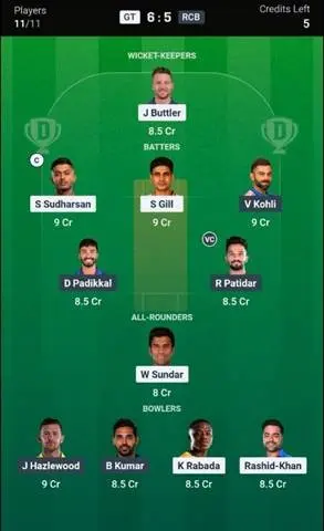 GT vs RCB Dream11 Prediction – Small League Team