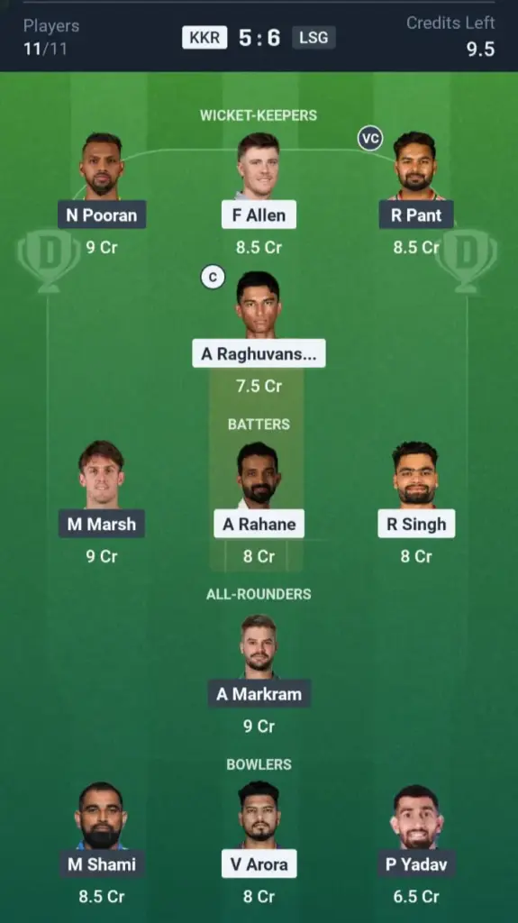 KKR vs LSG Dream11 Prediction Small League