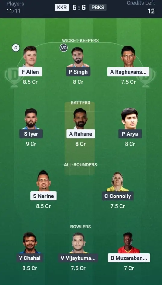 KKR vs PBKS Dream11 Prediction Grand League Team