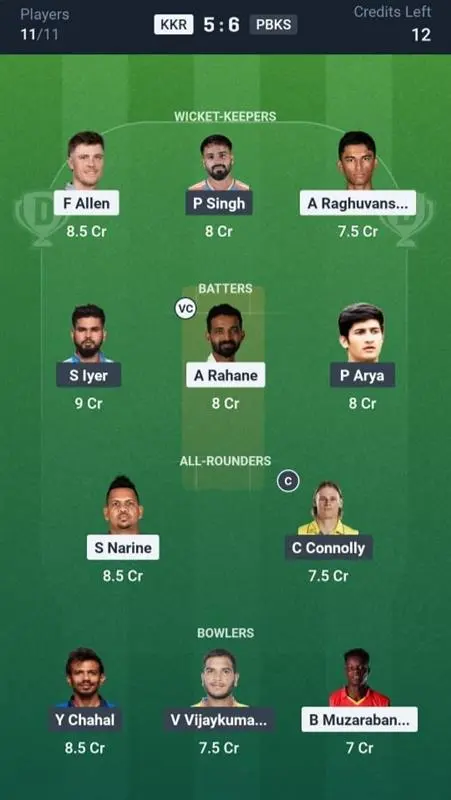 KKR vs PBKS Dream11 Prediction Small League Team