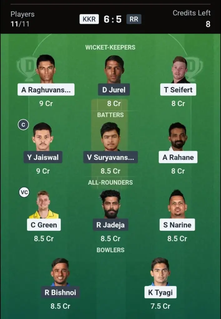 KOL vs RAJ Dream11 Prediction Grand League Team