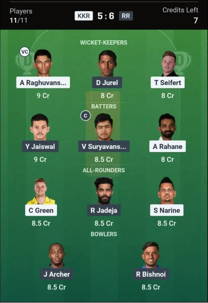 KOL vs RAJ Dream11 Prediction Small League Team