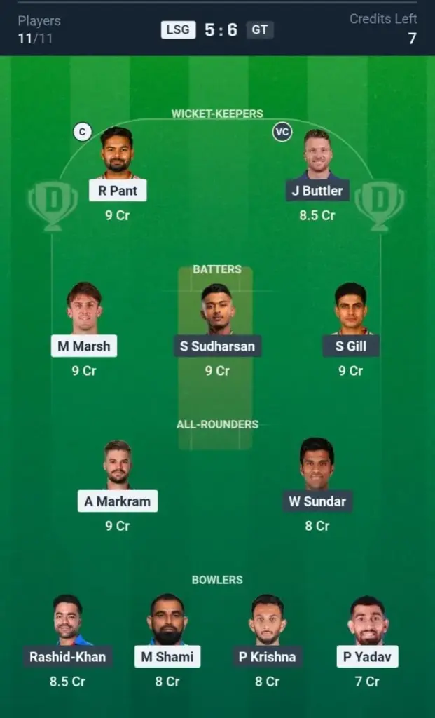 LSG vs GT Dream11 Prediction Grand League Team