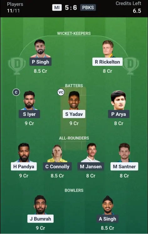 MI vs PBKS Dream11 Prediction Grand League Team