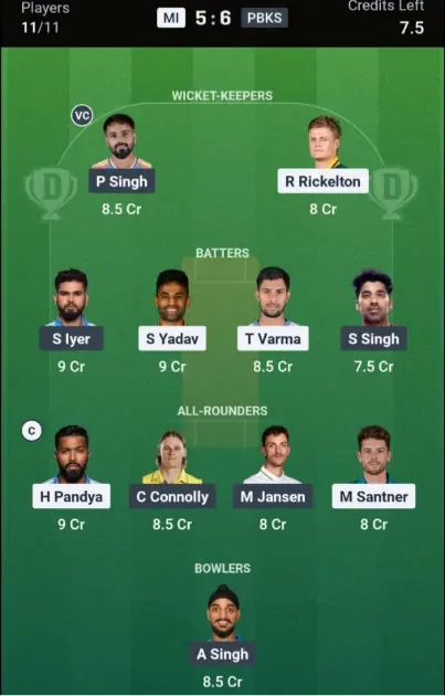 MI vs PBKS Dream11 Prediction Small League Team