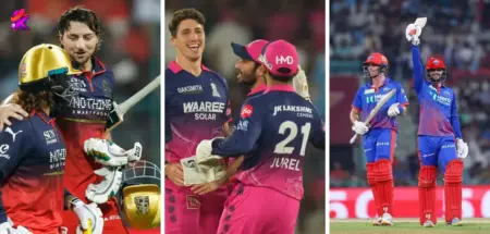 Most Dangerous Team in IPL 2026