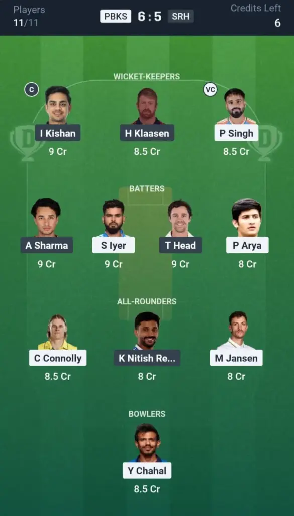 PBKS vs SRH Dream11 Prediction Small League Team