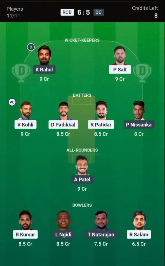 RCB vs DC Dream11 Prediction Small League Team