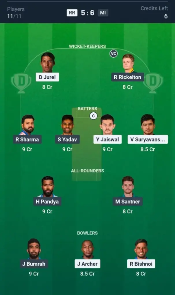 RR vs MI Dream11 Prediction Grand League Team