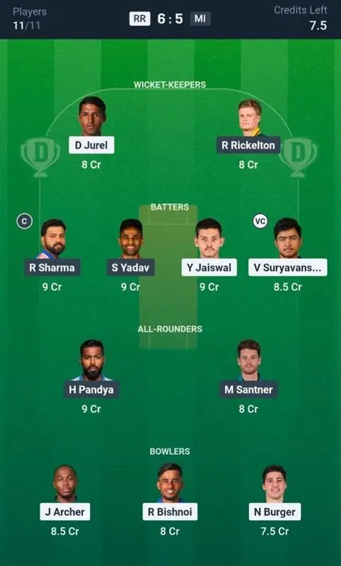 RR vs MI Dream11 Prediction Small League Team