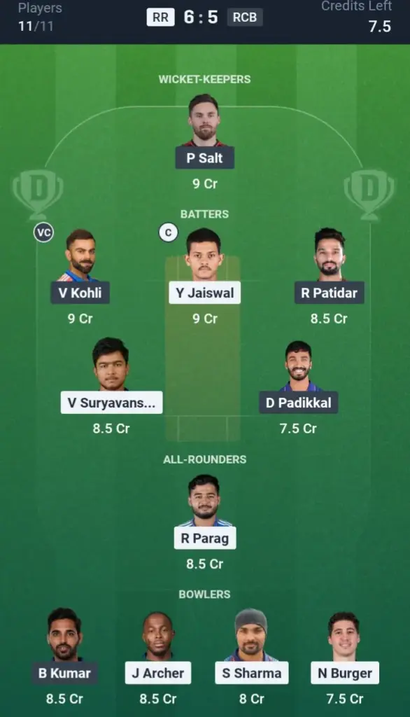RR vs RCB Dream11 Prediction Grand League Team