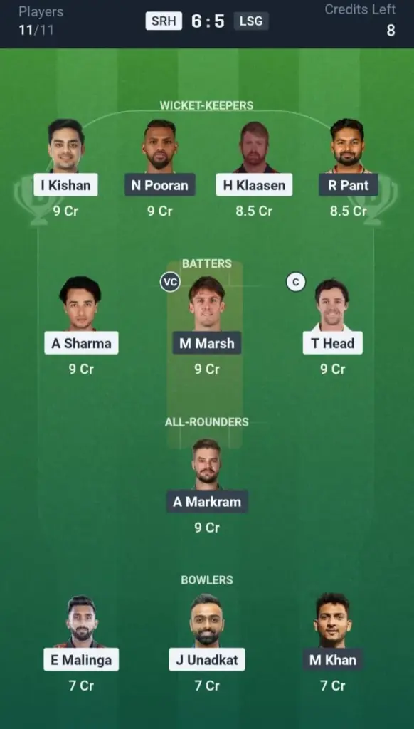 SRH vs LSG Dream11 Prediction Grand League Team