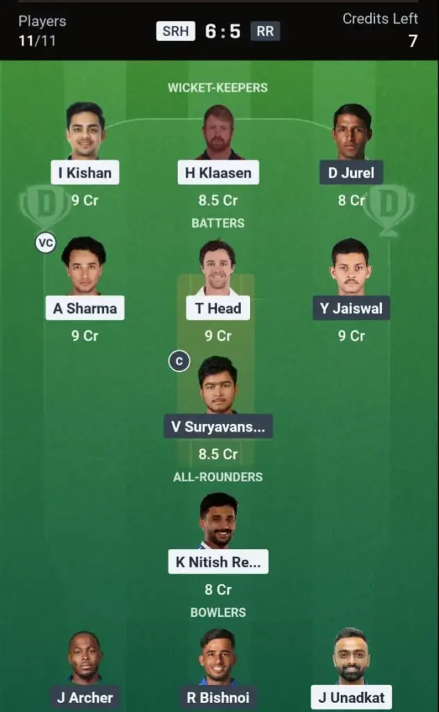 SRH vs RR Dream11 Prediction Grand League Team