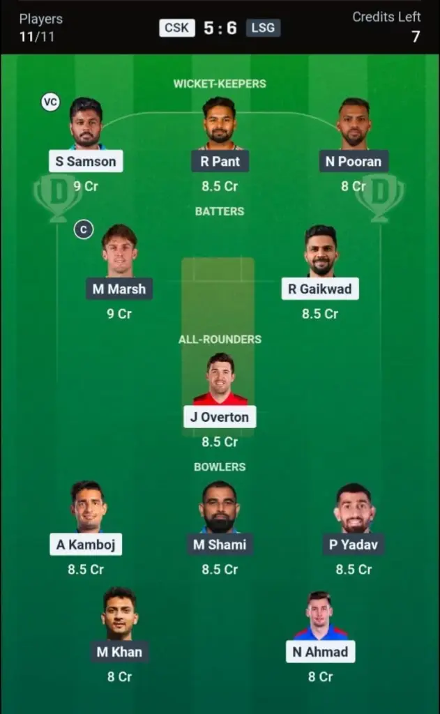 CHE vs LSG Dream11 Prediction – Grand League Team
