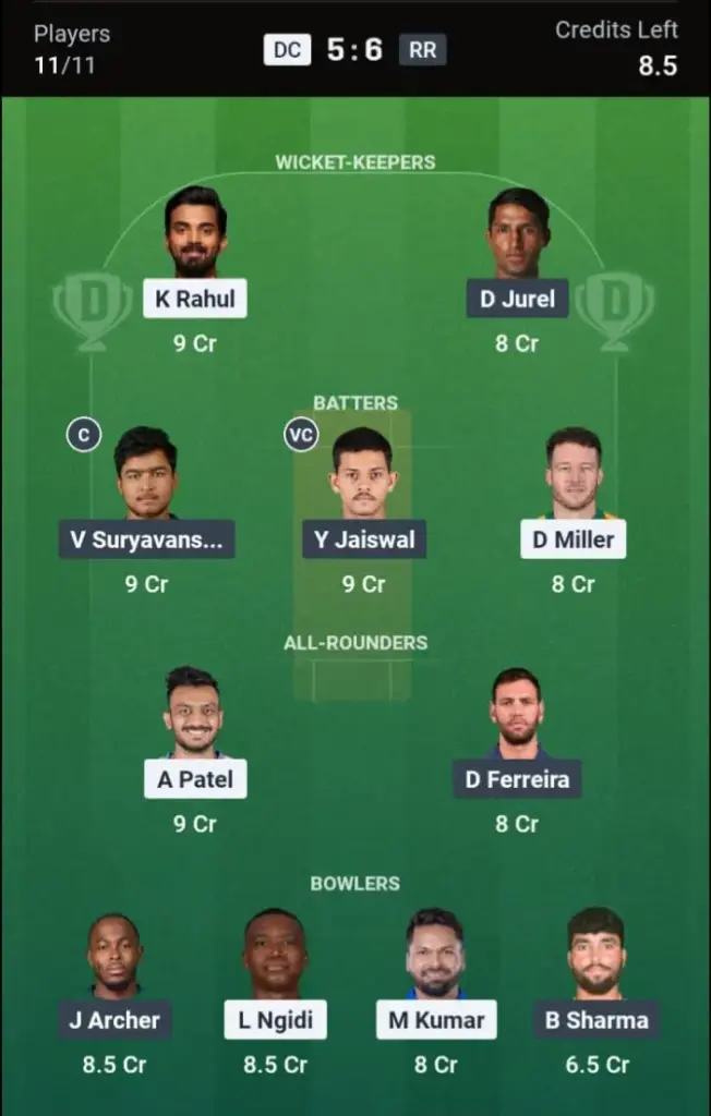 DC vs RR Dream11 Prediction Grand League Team