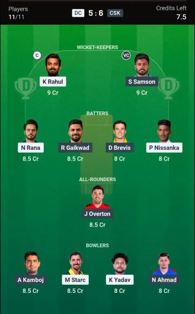 DC vs CSK Dream11 Prediction – Grand League Team