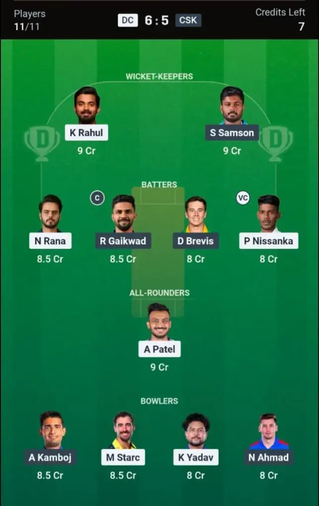 DC vs CSK Dream11 Prediction – Small League Team