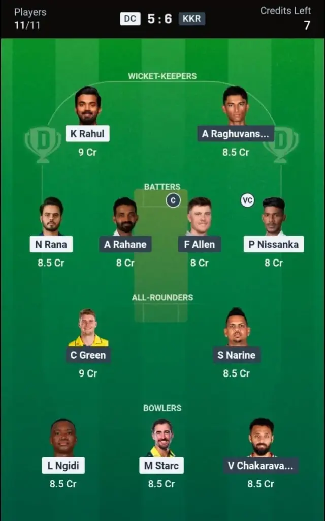 DC vs KKR Dream11 Prediction – Grand League Team