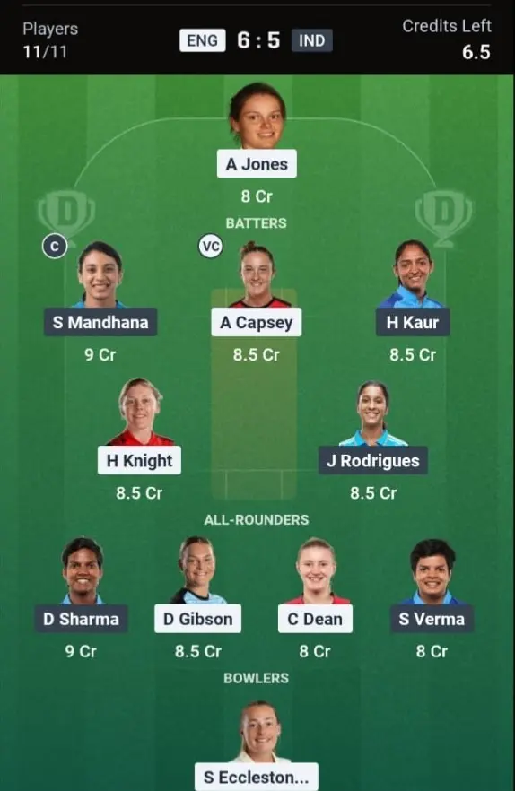 ENG-W vs IND-W Dream11 Prediction Grand League Team