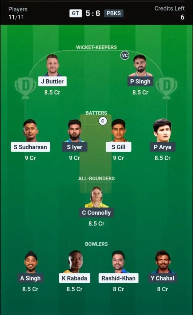 GT vs PBKS Dream11 Prediction – Small League Team