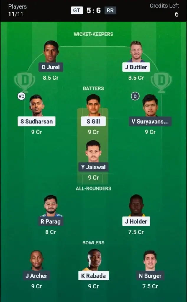 GT vs RR Dream11 Prediction Grand League Team