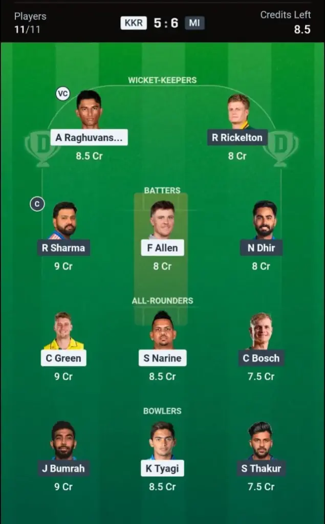 KKR vs MI Dream11 Prediction Grand League Team
