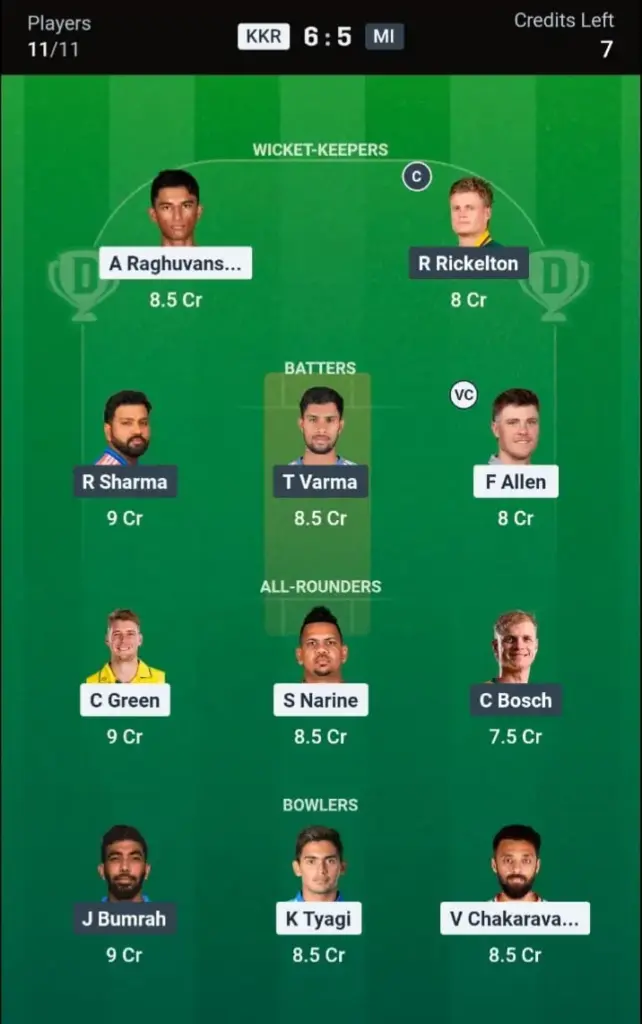 KKR vs MI Dream11 Prediction Small League Team