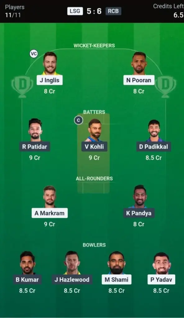 LSG vs RCB Dream11 Prediction – Grand League Team