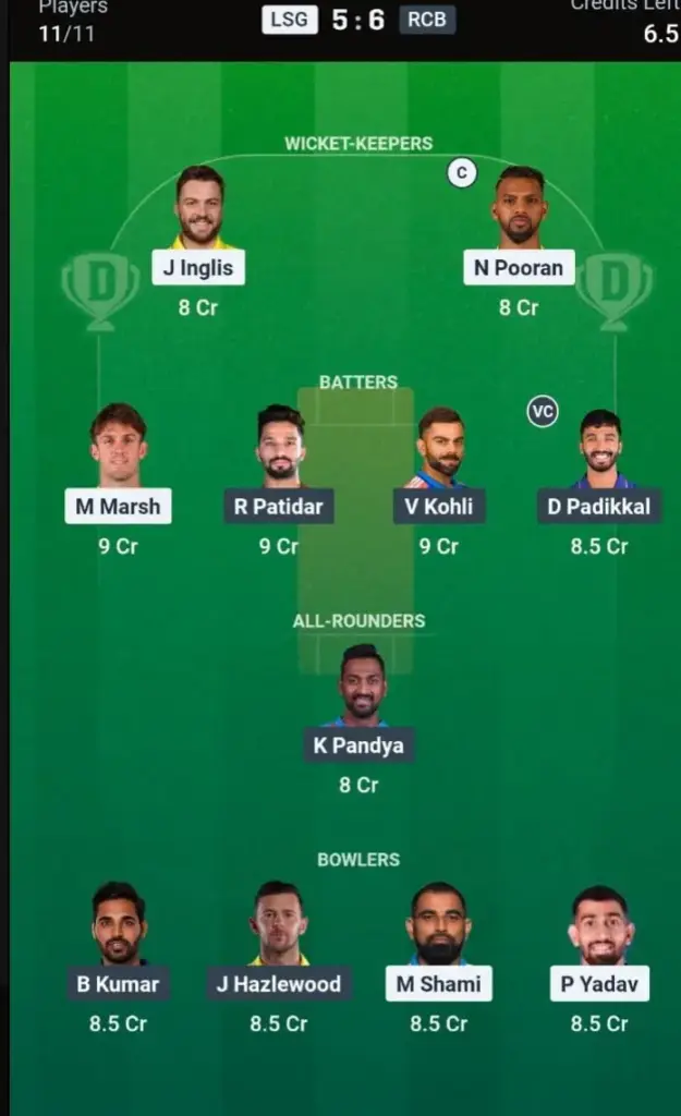 LSG vs RCB Dream11 Prediction – Small League Team