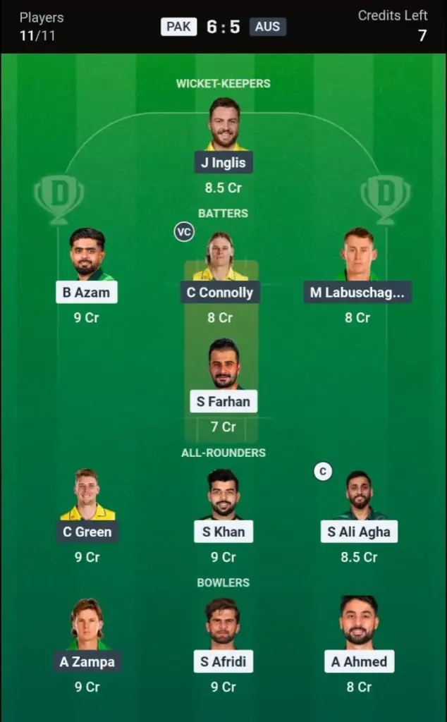 PAK vs AUS Dream11 Prediction Grand League Team