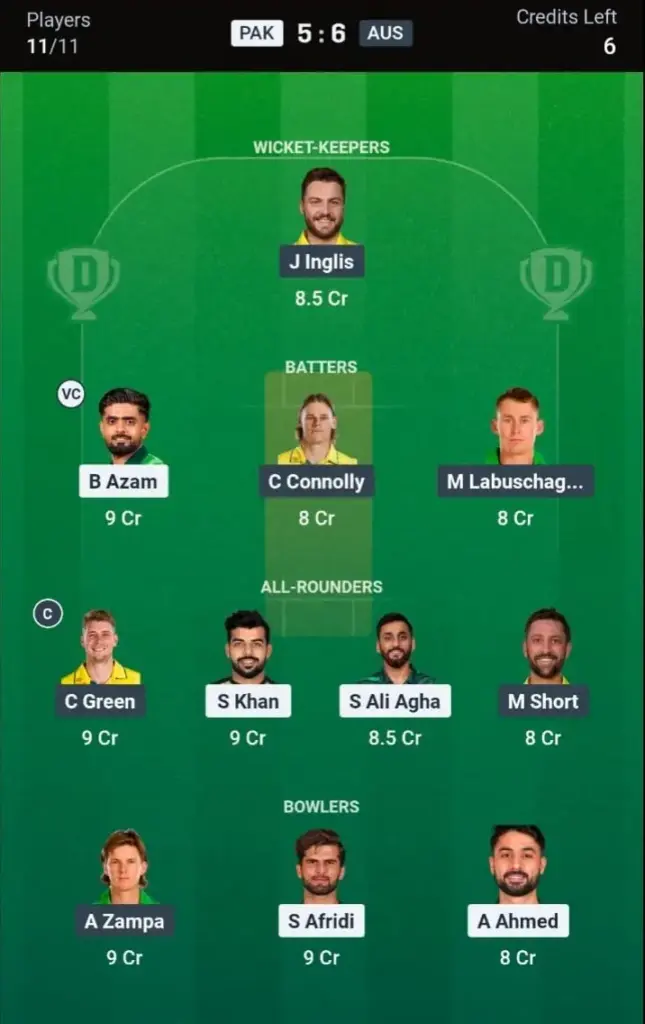 PAK vs AUS Dream11 Prediction Small League Team