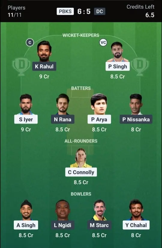 PBKS vs DC Dream11 Prediction Grand League Team