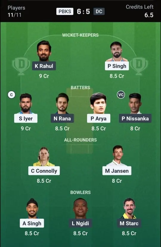 PBKS vs DC Dream11 Prediction Small League Team