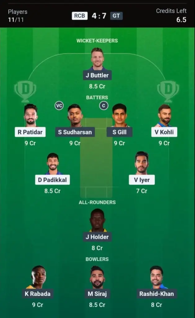 RCB vs GT Dream11 Prediction Grand League Team