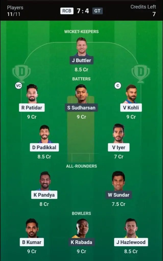 RCB vs GT Dream11 Prediction Small League Team