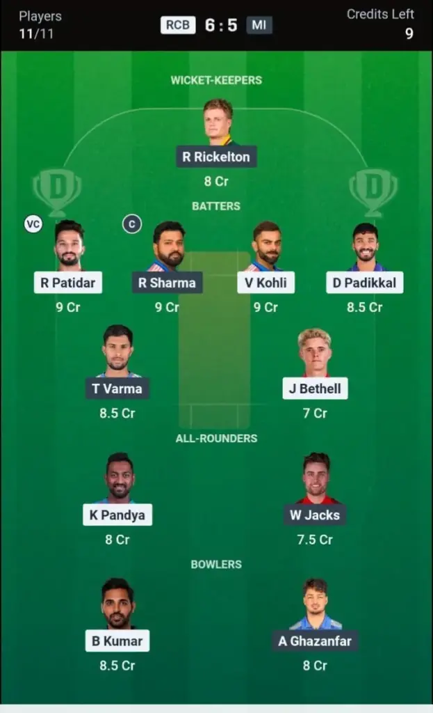 RCB vs MI Dream11 Prediction – Small League Team
