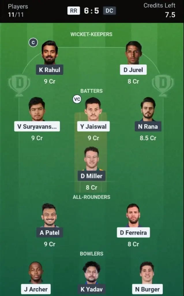 RR vs DC Dream11 Prediction – Grand League Team