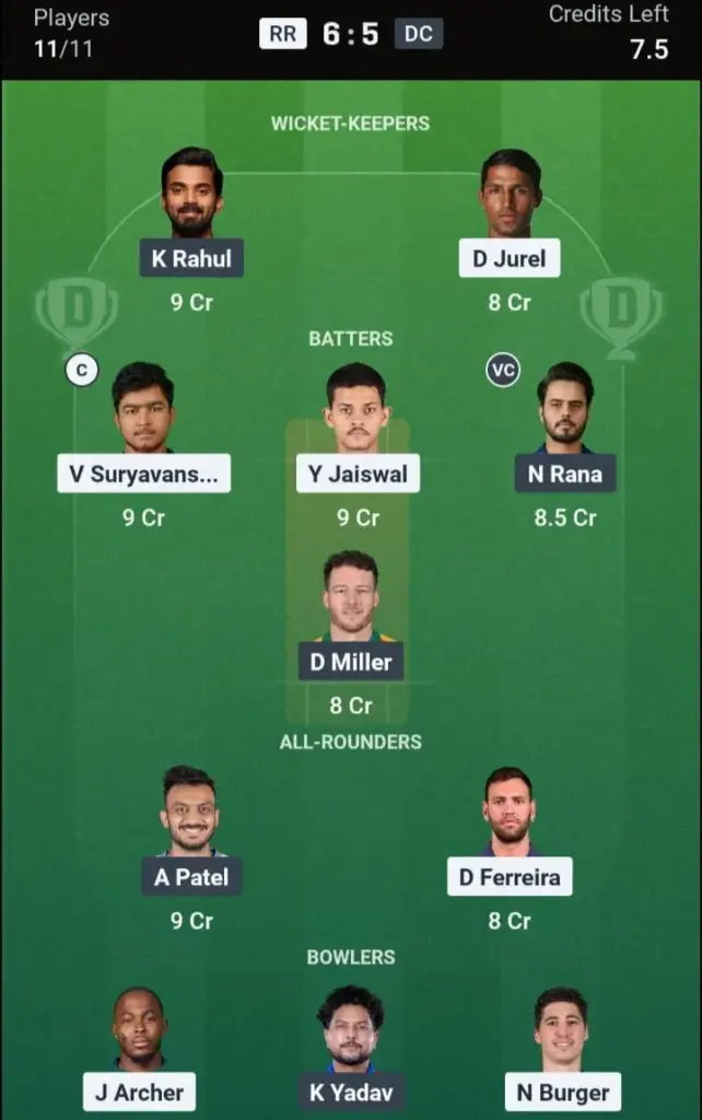 RR vs DC Dream11 Prediction – Small League Team