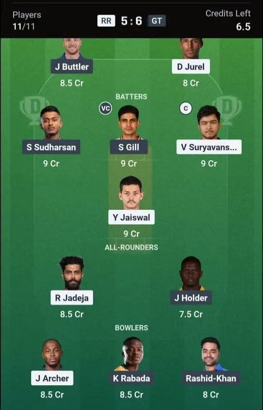 RR vs GT Dream11 Prediction – Grand League Team