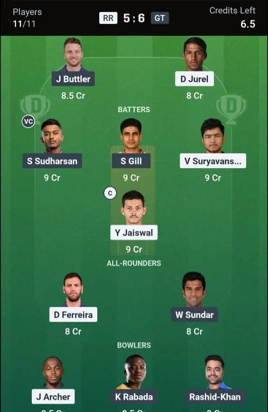 RR vs GT Dream11 Prediction – Small League Team