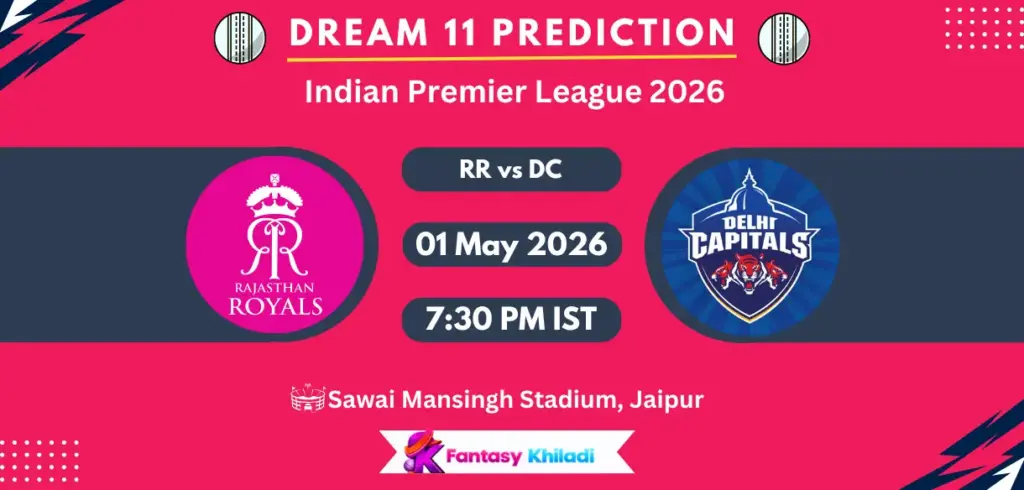 RR vs DC Dream11 Prediction Today Match 43, Player Stats, Playing XI, Captain & Vice-Captain Choices – IPL 2026