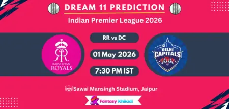 RR vs DC Dream11 Prediction Today Match 43, Player Stats, Playing XI, Captain & Vice-Captain Choices – IPL 2026