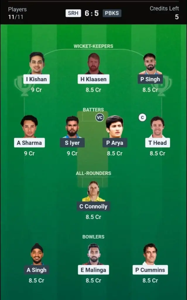 SRH vs PBKS Dream11 Prediction – Small League Team