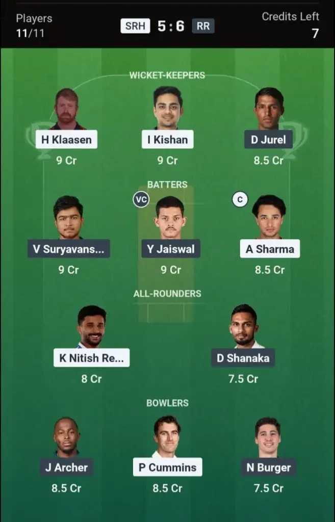 SRH vs RR Dream11 Prediction Grand League Team